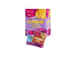 Sunset Health Products Inc